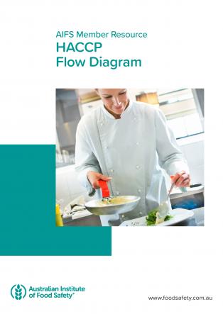AIFS HACCP Flow Diagram